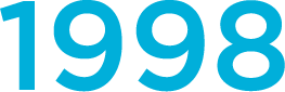 1998