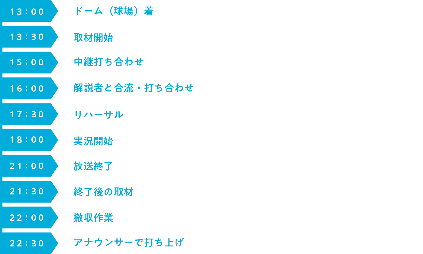 SCHEDULE
