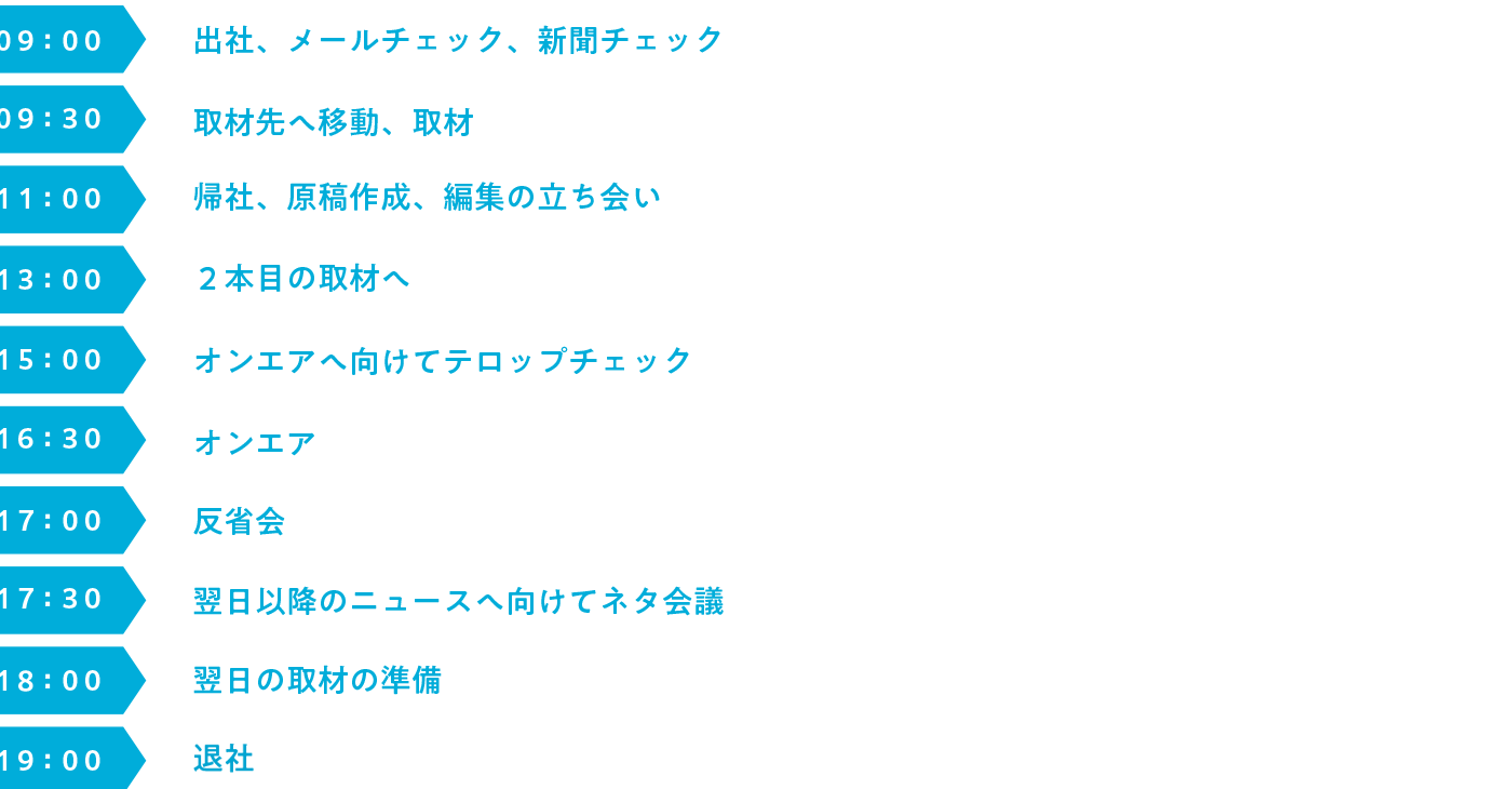 SCHEDULE