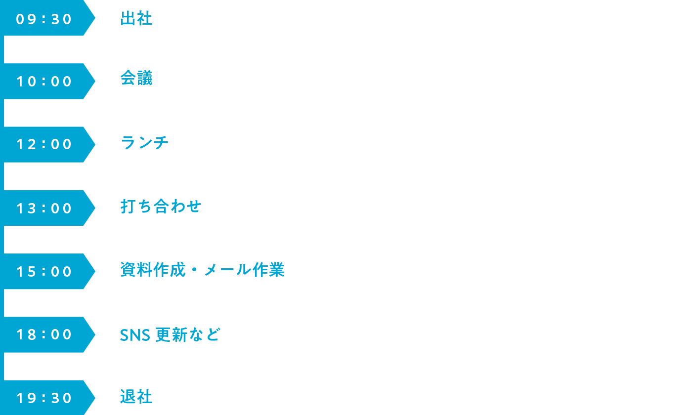 SCHEDULE