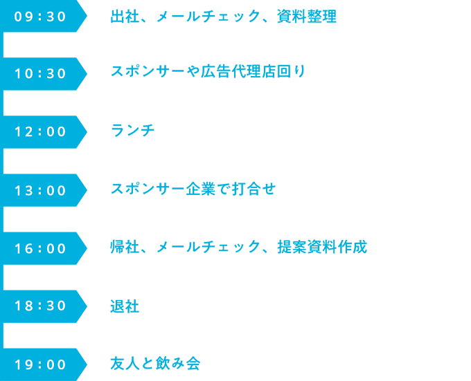 SCHEDULE