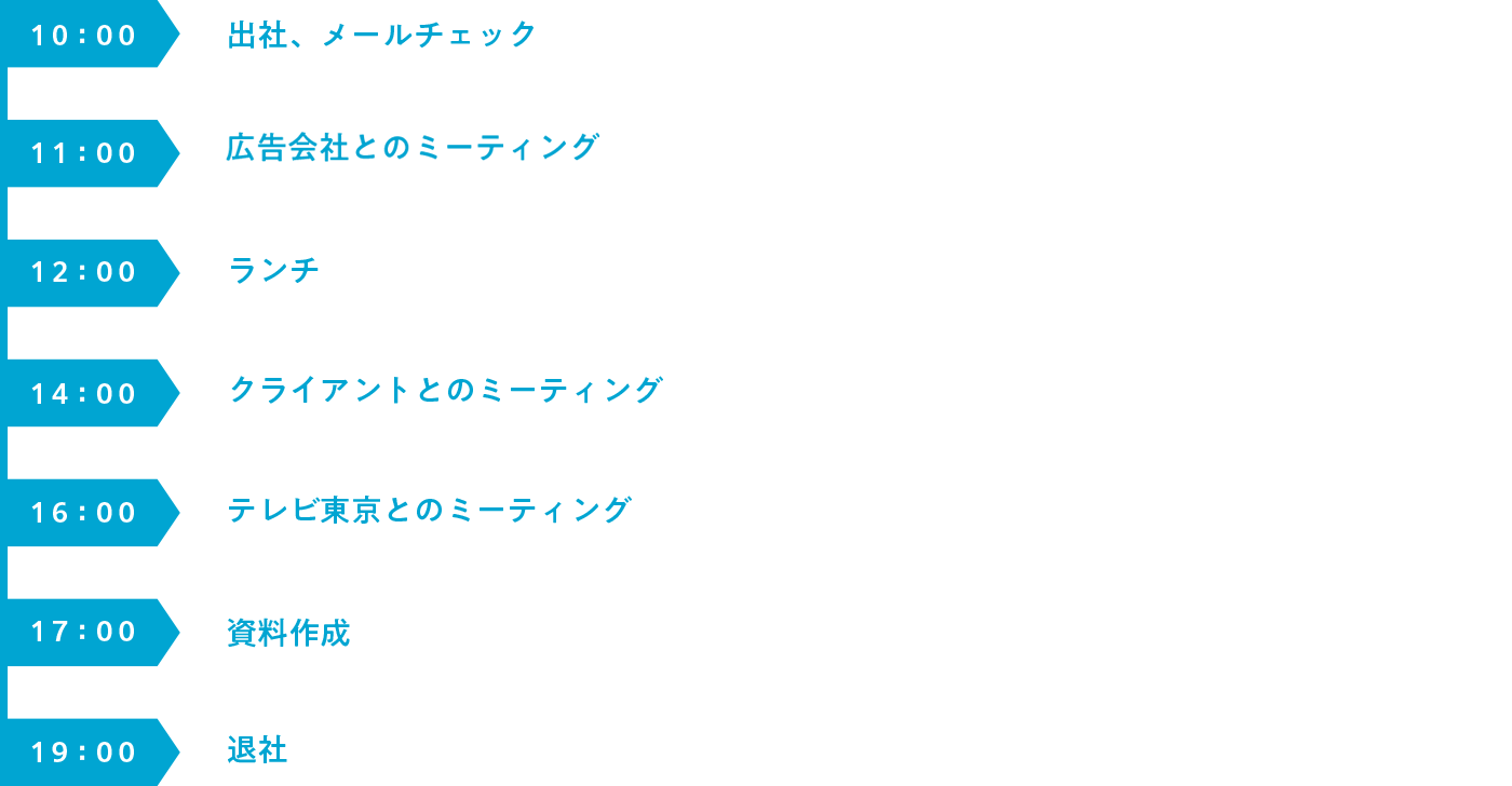 SCHEDULE