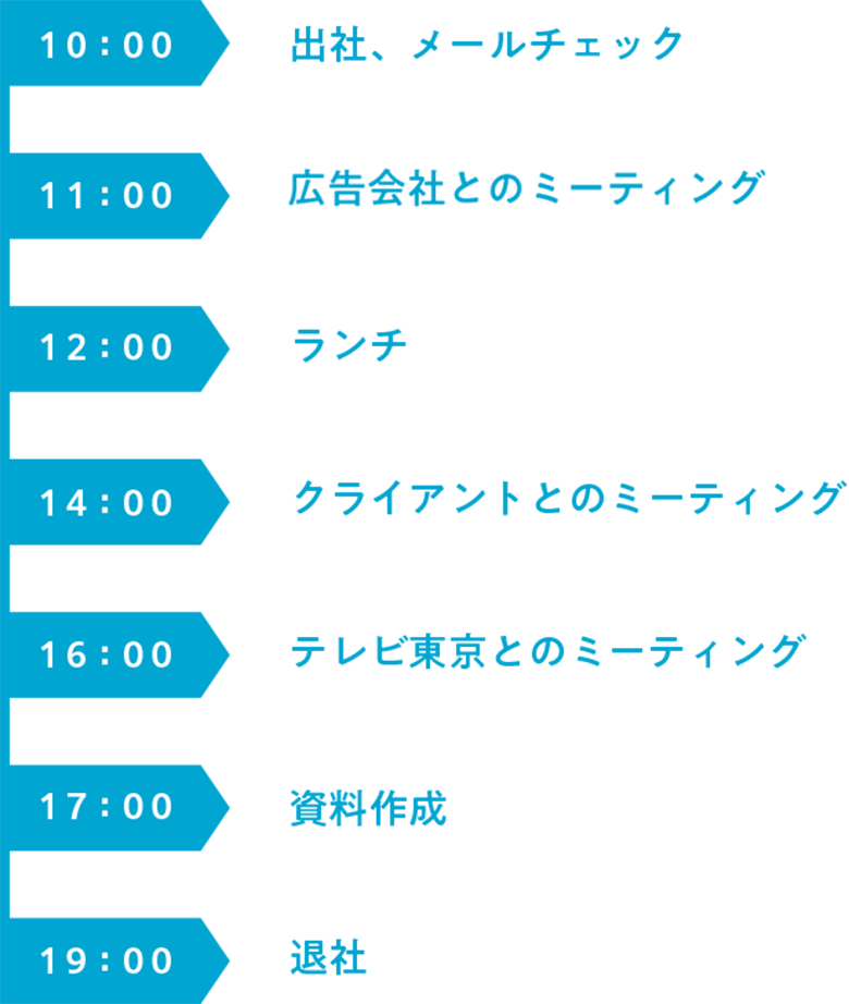 SCHEDULE