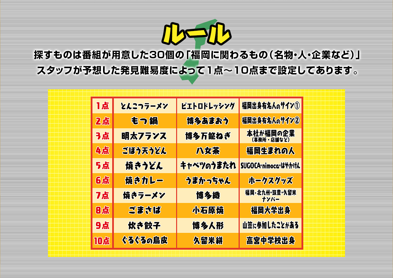 [ T͔̂ԑgpӂ30́uɊւ(ElEƂȂ)vX^bt\zՓxɂ1_`10_܂Őݒ肵Ă܂B