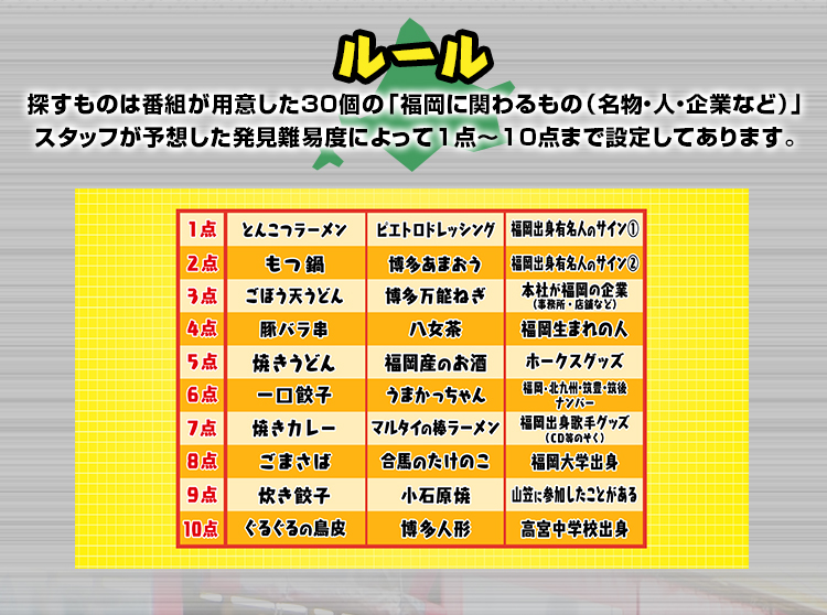 ���[�� �T�����͔̂ԑg���p�ӂ���30�́u�����ɂ���������(�����E�l�E��ƂȂ�)�v �X�^�b�t���\�z����������Փx�ɂ����1�_�`10�_�܂Őݒ肵�Ă���܂��B